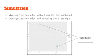 Simulation
● Average treatment effect without sampling bias on the left
● Average treatment effect with sampling bias on t...