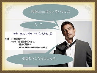 関数arimaでちょろいもんだ
ん‥？
引数どうしたらええんや‥
 