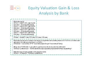 Equity Valuation Gain & Loss 
                                Analysis by Bank
#Calculate each β
ST1.lm <- lm(ST1~ST0, data=IncST)
ST1.beta <- ST1.lm$coefficients[2]
ST2.lm <- lm(ST2~ST0, data=IncST)
ST2.beta <- ST2.lm$coefficients[2]
ST3.lm <- lm(ST3~ST0, data=IncST)
ST3.beta <- ST3.lm$coefficients[2]
ST4.lm <- lm(ST4~ST0, data=IncST)
ST4.beta <- ST4.lm$coefficients[2]

ST.beta <- rbind(ST1.beta, ST2.beta, ST3.beta, ST4.beta)

#Calculate the amount of change in the asset of a hypothetic bank (holding shares of ST1-ST4 for 2.5 billion each
with total of 10.0 billion) to the shock 1 on TOPIX
STVariance <- as.numeric( 10^10 * t(as.matrix(rep(0.25,4)))%*%as.matrix(ST.beta))

#Drop rate of TOPIX after 1 year (after 4 quarters) since the shock under the VAR model
TOPIXvar.1yrAfterShock <- TOPIXfcstAfterShock[nrow(datafile)+4]/datafile$TOPIX[nrow(datafile)]-1

#Valuation loss of equity portfolio of the objective banks
STLoss <- STVariance * TOPIXvar.1yrAfterShock
 