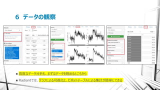 6 データの観察
 高度なデータ分析も、まずはデータを眺めるところから
 Radiantでは、グラフによる可視化と、ピボットテーブルによる集計が簡単にできる
 