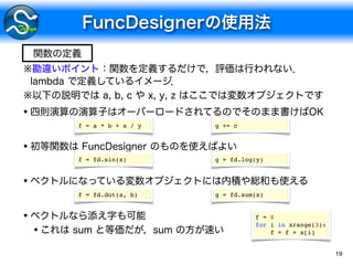 19
※
※
•
f = a * b + x / y
•
f = fd.sin(x)
g += c
g = fd.log(y)
•
f = fd.dot(a, b) g = fd.sum(x)
•
•
f = 0
for i in xrange(3):
f = f + a[i]
 