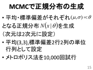 MCMCで正規分布の生成
• 平均・標準偏差がそれぞれ ( ,  ) : 
となる正規分布 N x |   を生成
（次元は2次元に設定）
• 平均(3,3),標準偏差2行2列の単位
  行列として設定
• メトロポリス法を10,000回試行
                          15
 