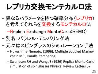 レプリカ交換モンテカルロ法
• 異なるパラメータを持つ確率分布（レプリカ）
  を考えてそれらを交換するモンテカルロ法
  –Replica Exchange MonteCarlo(REMC)
• 別名：パラレル・テンパリング法
• 元々はスピングラスのシミュレーション手法
 – Hukushima-Nemoto, (1996), Multiple coupled Markov
   chain MC , Parallel tempering
 – Swendsen RH and Wang JS (1986) Replica Monte Carlo
   simulation of spin glasses Physical Review Letters 57
                                                      29
 