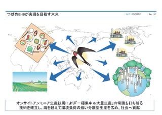 DATE No.つばめBHBが実現を目指す未来 27APR2017 12
オンサイトアンモニア生産技術により「一極集中＆大量生産」の常識を打ち破る
技術を確立し、海を越えて環境負荷の低い分散型生産を広め、社会へ貢献
 