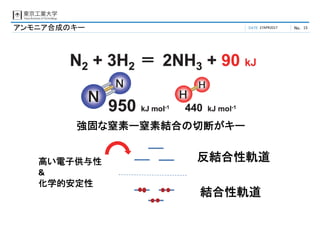 DATE No.27APR2017 15アンモニア合成のキー
反結合性軌道
結合性軌道
高い電子供与性
&
化学的安定性
＝
強固な窒素ー窒素結合の切断がキー
 