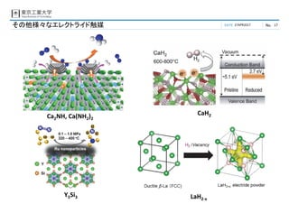 DATE No.27APR2017 17その他様々なエレクトライド触媒
Ca2NH, Ca(NH2)2
Y5Si3 LaH2‐x
CaH2
 