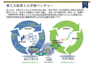 DATE No.27APR2017 27（アカデミアにおける位置づけ）
アカデミアにおける位置づけを解説
追加予定
 
