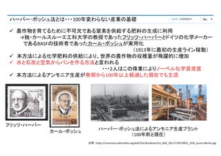DATE No.ハーバー･ボッシュ法とは・・・100年変わらない産業の基礎 27APR2017 9
 農作物を育てるために不可欠である窒素を供給する肥料の生成に利用
→独・カールスルーエ工科大学の教授であったフリッツ・ハーバーとドイツの化学メーカー
であるBASFの技術者であったカール・ボッシュが実用化
（1913年に最初の生産ライン稼動）
 本方法による化学肥料の供給により、世界の農作物の収穫量が飛躍的に増加
 水と石炭と空気からパンを作る方法と言われる
・・・2人はこの偉業によりノーベル化学賞受賞
 本方法によるアンモニア生産が発明から100年以上経過した現在でも主流
カール・ボッシュ
フリッツ・ハーバー
ハーバー･ボッシュ法によるアンモニア生産プラント
（100年前と現在）
出所：https://commons.wikimedia.org/wiki/File:Bundesarchiv_Bild_183‐57339‐0003,_VEB_Leuna‐Werke.jpg
 