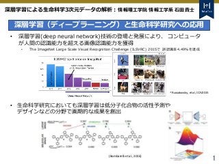 Tokyo Tech Tokyo Tech
Tokyo Tech
1
深層学習による生命科学3次元データの解析：情報理工学院 情報工学系 石田貴士
深層学習（ディープラーニング）と生命科学研究への応用
• 深層学習(deep neural ne...
