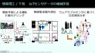 Machine Intelligence in Ubiquitous Computing Lab. Tokyo Institute of TechnologyMIUBIQ
情報理工 / 下坂 IoTセンサデータの機械学習
3
無線電波屋内測位模...