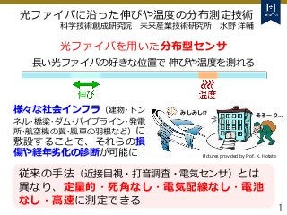 Tokyo Tech Tokyo Tech
Tokyo Tech
1
従来の手法（近接目視・打音調査・電気センサ）とは
異なり、定量的・死角なし・電気配線なし・電池
なし・高速に測定できる
そろーり…みしみし!?様々な社会インフラ（建物･トン
...