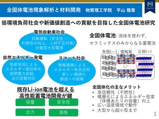 Tokyo Tech Tokyo Tech
Tokyo Tech
1
全固体電池: 液体を使わず，
セラミックスのみからなる蓄電池
自動運転（安全性・
利便性の向上，人材不足対策）
分散型大型電源
電気自動車社会
自然エネルギー発電
地産地消に...