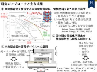 Tokyo Tech Tokyo Tech
Tokyo Tech
2
研究のアプローチと主な成果
③ 未来型全固体蓄電デバイスへの展開
① 全固体電池を構成する固体電解質材料，電極材料を新たに創り出す
② 固体間の電気化学現象を
構造解析から理...