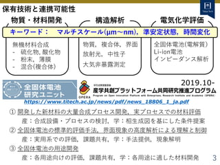 Tokyo Tech Tokyo Tech
Tokyo Tech
3
① 開発した新材料の大量合成プロセス開発，実プロセスでの材料評価
産：合成設備・プロセスの検討，学：相生成図を基にした条件提案
② 全固体電池の標準的評価手法，界面現象の高度...
