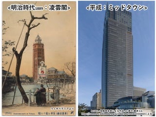 <明治時代1889：凌雲閣>
ウィキペディアより
Rs1421 - 投稿者自身による作品, CC 表示-継承 3.0,
https://commons.wikimedia.org/w/index.php?curid=22332032による
<平...