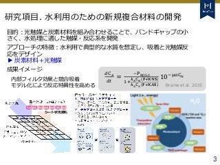 Tokyo Tech Tokyo Tech
Tokyo Tech
3
目的：光触媒と炭素材料を組み合わせることで、バンドギャップの小
さく、水処理に適した触媒・反応系を開発
アプローチの特徴：水利用で典型的な水質を想定し、吸着と光触媒反
応をデ...