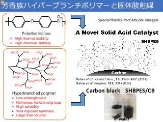 芳香族ハイパーブランチポリマーと固体酸触媒
O
O2
S
n
Polyether Sulfone
 Low entanglement
 Numerous functional groups
 High solubility
 Well ...