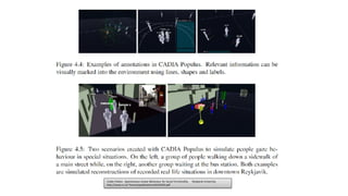 Cladio Pedica - Spontaneous Avatar Behaviour for Social Territoriality Reykjavik University.
http://www.ru.is/~hannes/publications/JAAI2010.pdf
 