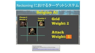 Reckoning におけるターゲットシステム
GDC 2012 AI Postmortems:
Kingdoms of Amalur: Reckoning, Darkness II and Skulls of the Shogun
Michael Dawe,
http://www.gdcvault.com/play/1015380/AI-Postmortems-Kingdoms-of-Amalur
 