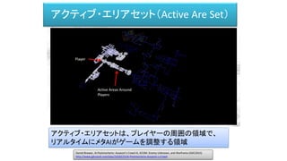アクティブ・エリアセット（Active Are Set）
Daniel Brewer, AI Postmortems: Assassin's Creed III, XCOM: Enemy Unknown, and Warframe (GDC2015)
http://www.gdcvault.com/play/1018223/AI-Postmortems-Assassin-s-Creed
アクティブ・エリアセットは、プレイヤーの周囲の領域で、
リアルタイムにメタAIがゲームを調整する領域
 