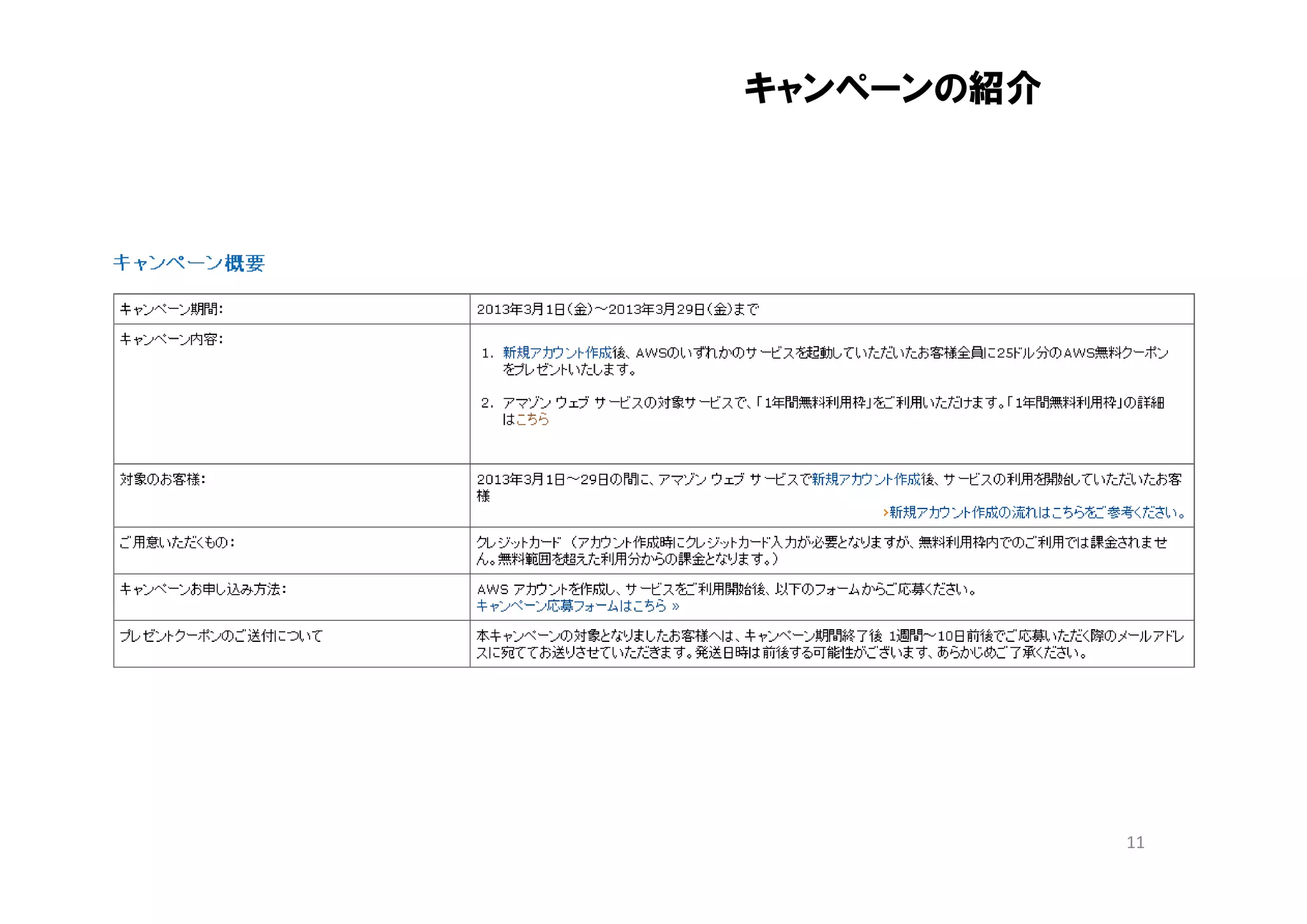 キャンペーンの紹介




            11
 