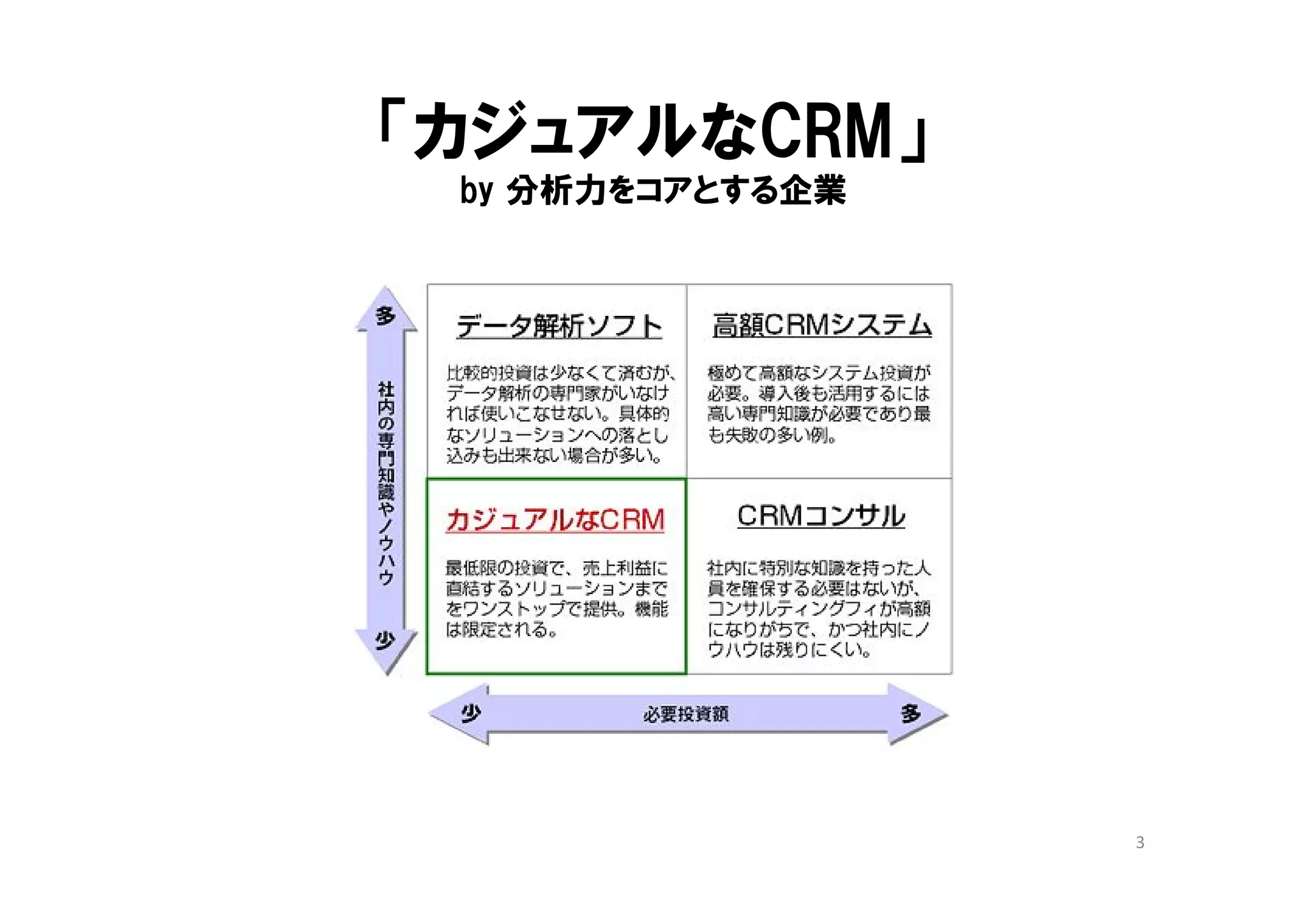 「カジュアルなCRM」
 by 分析力をコアとする企業




                  3
 