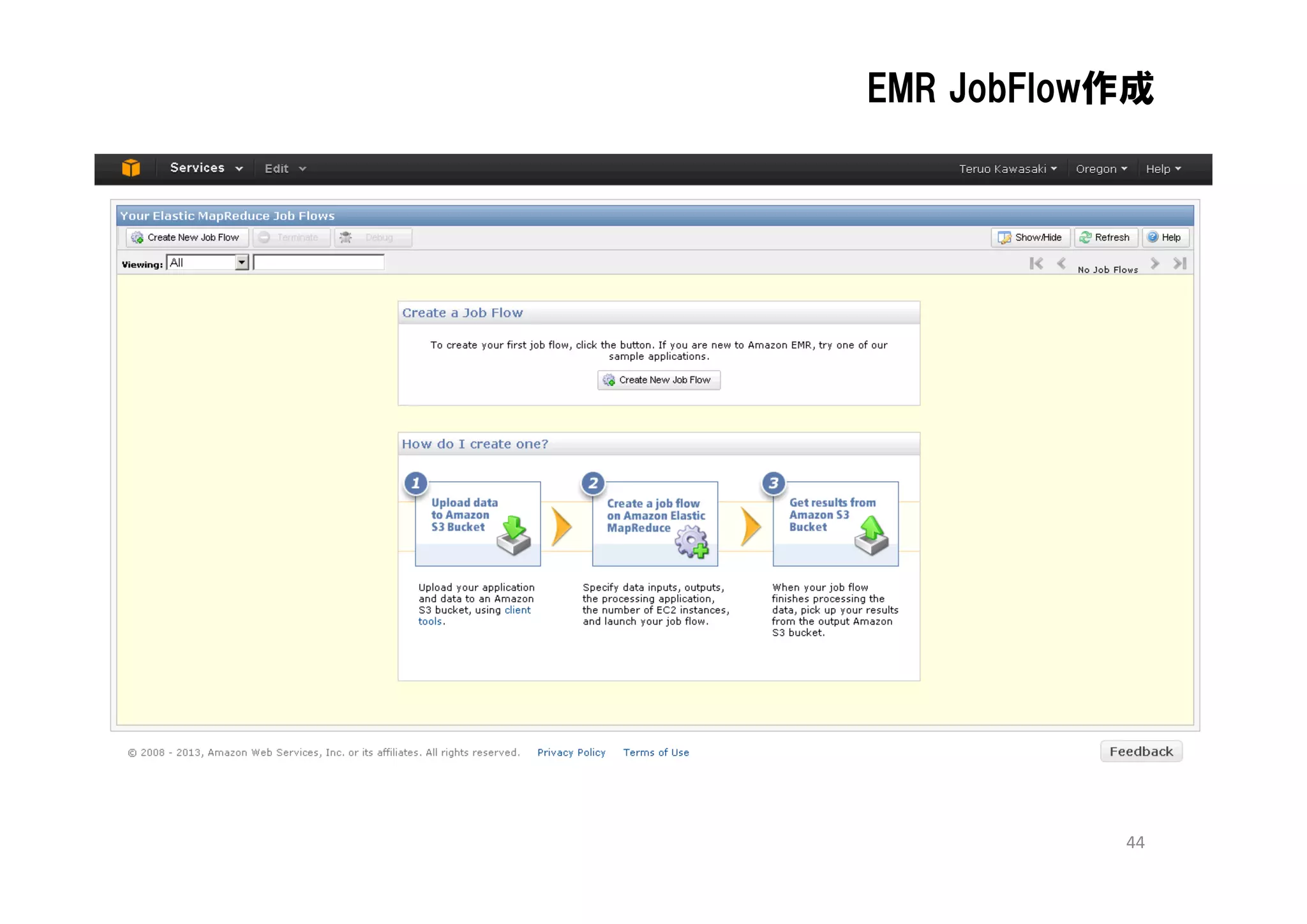EMR JobFlow作成




           44
 