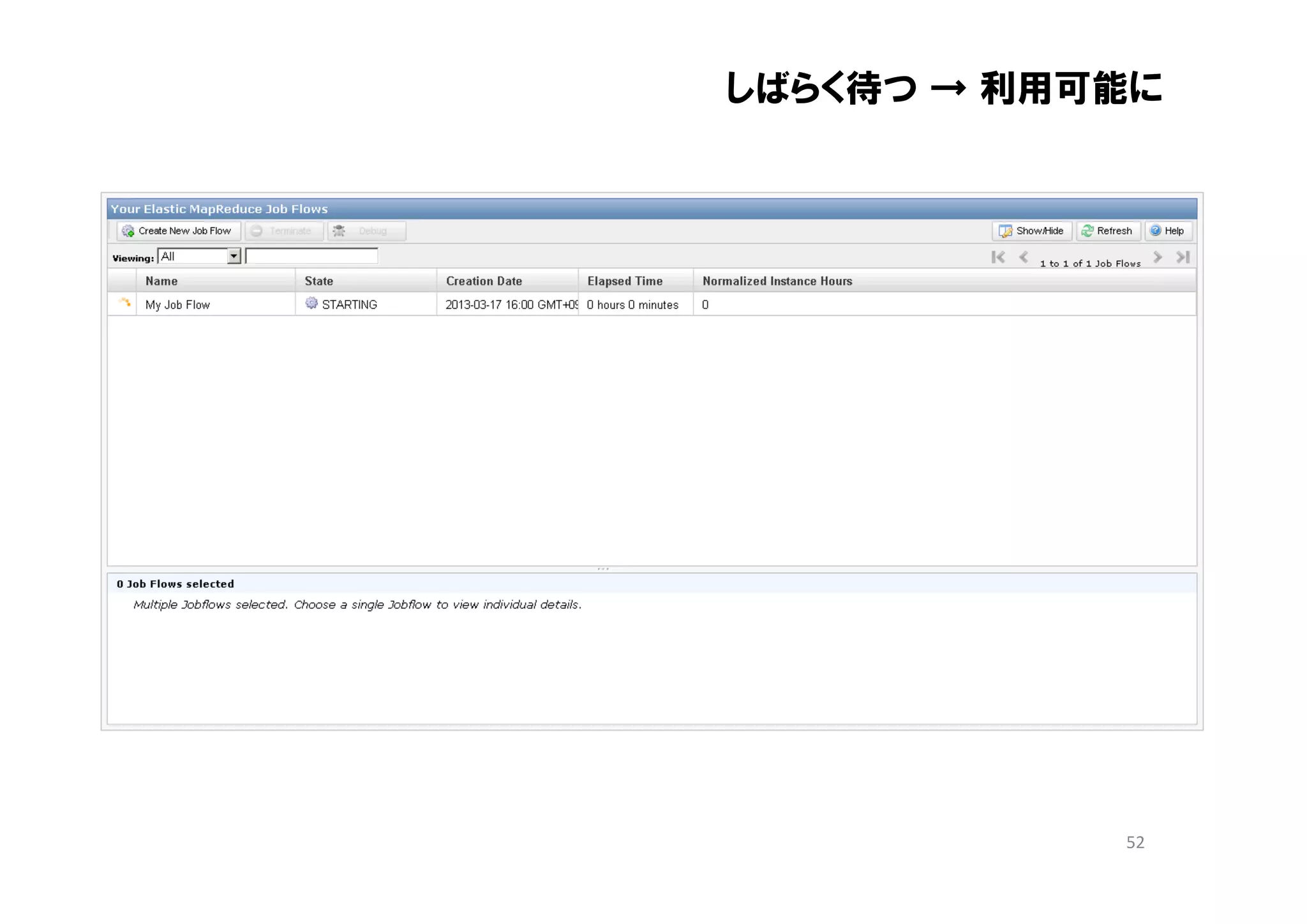 しばらく待つ → 利用可能に




            52
 