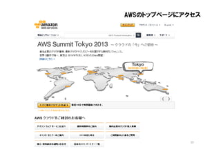 AWSのトップページにアクセス




            10
 