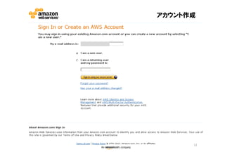 アカウント作成




      12
 