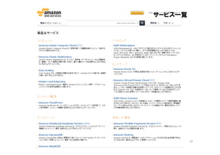 サービス一覧




         19
 