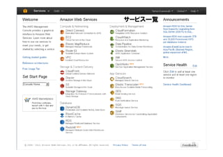 サービス一覧




         22
 