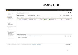 インスタンス一覧




           38
 