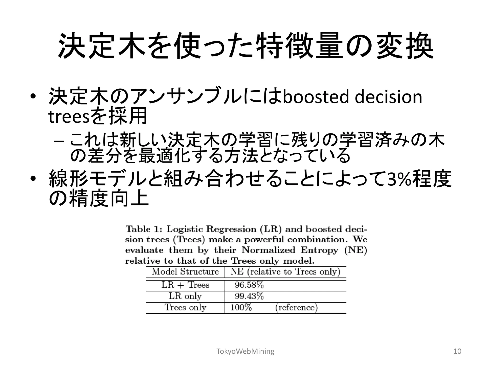 決定木を使った特徴量の変換 
•決定木のアンサンブルにはboosted decision treesを採用 
–これは新しい決定木の学習に残りの学習済みの木 の差分を最適化する方法となっている 
•線形モデルと組み合わせることによって3%程度 の精度向上 
TokyoWebMining 
10  