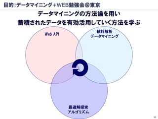 目的：データマイニング+WEB勉強会＠東京
       データマイニングの方法論を用い
   蓄積されたデータを有効活用していく方法を学ぶ
                             統計解析
        Web API
 ...