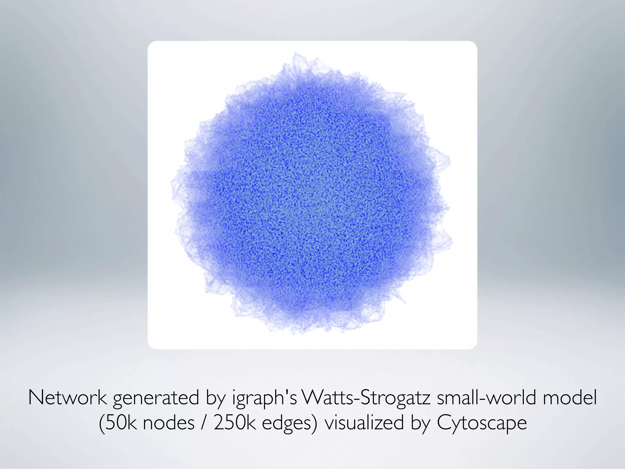 Network generated by igraph's Watts-Strogatz small-world model
      (50k nodes / 250k edges) visualized by Cytoscape
 