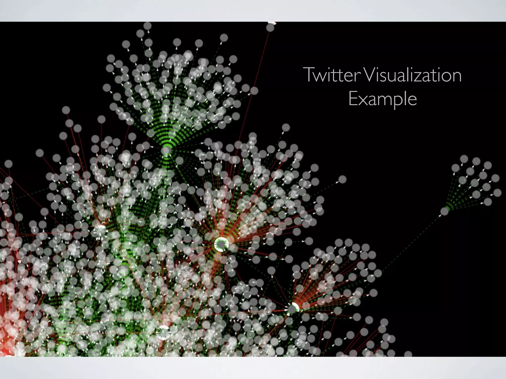 Twitter Visualization
     Example
 