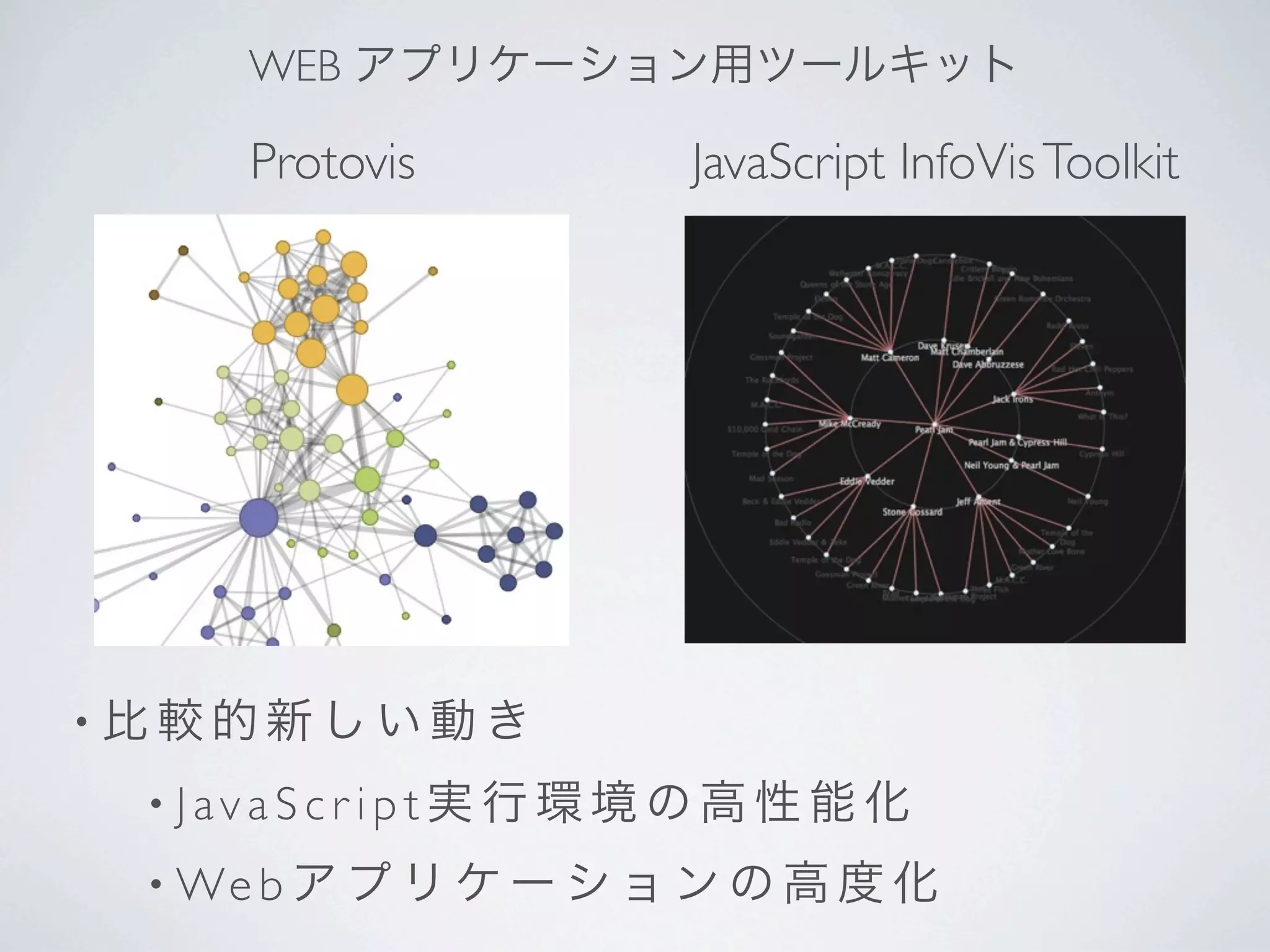 WEB

        Protovis    JavaScript InfoVis Toolkit




•

    • JavaScr ipt

    • We b
 