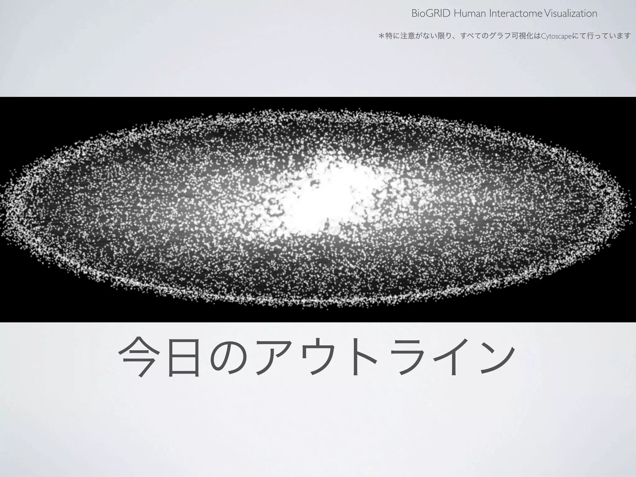 BioGRID Human Interactome Visualization
                           Cytoscape
 