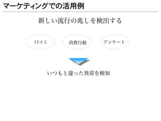 マーケティングでの活用例

     新しい流行の兆しを検出する


    口コミ   消費行動   アンケート




      いつもと違った異常を検知
 