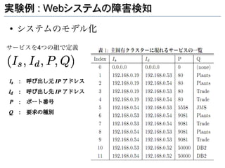 実験例 : Webシステムの障害検知
●
    システムのモデル化
サービスを4つの組で定義
 