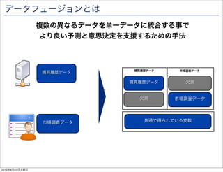 Tokyowebmining19 Data Fusion