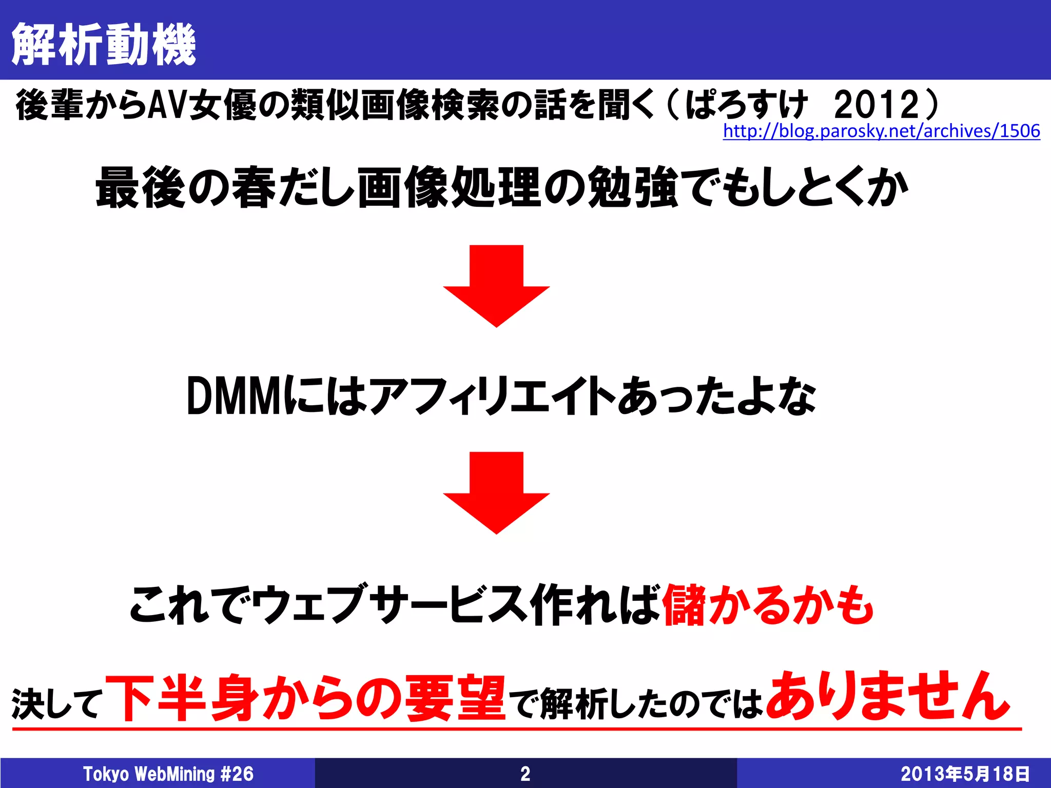 セクシー女優で学ぶ画像分類入門 セクシー女優で学ぶ画像分類入門