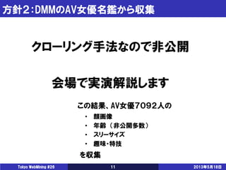 方針２：DMMのAV女優名鑑から収集
2013年5月18日Tokyo WebMining #26 11
クローリング手法なので非公開
会場で実演解説します
• 顔画像
• 年齢 （非公開多数）
• スリーサイズ
• 趣味・特技
この結果、AV女優７０９２人の
を収集
 
