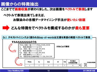 画像からの特徴抽出
2013年5月18日Tokyo WebMining #26 12
ここまでで画像収集が終わりました。次は画像をベクトルで表現します
ベクトルで表現出来てしまえば、
お馴染みの各種データマイニング手法が使いたい放題
どんな特徴をでベクトルを構成するのかが最も重要
Ex） テキストマイニングよく使われるbag-ofｰwordsは文書を単語の頻度ベクトルで表現
すもも 名詞,一般,*,*,*,*,すもも,スモモ,スモモ
も 助詞,係助詞,*,*,*,*,も,モ,モ
もも 名詞,一般,*,*,*,*,もも,モモ,モモ
も 助詞,係助詞,*,*,*,*,も,モ,モ
もも 名詞,一般,*,*,*,*,もも,モモ,モモ
の 助詞,連体化,*,*,*,*,の,ノ,ノ
うち 名詞,非自立,副詞可能,*,*,*,うち,ウチ,ウチ
すもももももももものうち
すもも も もも の うち
その他の
日本語全単語
1 2 2 1 1 0
日本語全単語数
※MeCabで解析
 