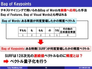 Bag of Keypoints
2013年5月18日Tokyo WebMining #26 16
テキストマイニングで用いられるBag of Wordsを画像へ応用した手法
Bag of Features, Bag of Visual Wordsとも呼ばれる
Bag of Keypoints：ある特徴（SURF）が何度登場したかの頻度ベクトル
SURFは128次元の連続値ベクトルなのに頻度とは？
ベクトル量子化を行う
すもも も もも の うち
その他の
日本語全単語
1 2 2 1 1 0
Bag of Words：ある単語が何度登場したかの頻度ベクトル
 