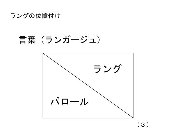 意味表現の素性への構造主義的アプローチ入門        意味表現の素性への構造主義的アプローチ入門