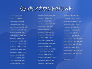 使ったアカウントのリスト
jimin_koho # 自民党広報              miekondotcom # 中林美恵子 ( 民主 )     GOGOdai5 # 松浦大悟 ( 民主 )

komei_koho # 公明党広報              oniken0024 # 大西健介 ( 民主 )        Y_Kaneko # 金子洋一 ( 民主 )

your_party # みんなの党広報            yo_ishida # 石田芳弘 ( 民主 )         fujimoto_yuuji # 藤本祐司 ( 民主 )

Tanigaki_S # 谷垣禎一 ( 自民 )        yamanoikazunori # 山井和則 ( 民主 )   kunivoice # 谷岡郁子 ( 民主 )

tadamori_oshima # 大島理森 ( 自民 )   takashinagao # 長尾敬 ( 民主 )       k_maekawa # 前川清成 ( 民主 )

TAIRAMASAAKI # 平将明 ( 自民 )       Kumaatsu # 熊田篤嗣 ( 民主 )
                                                                inuzuka2010 # 犬塚直史 ( 民主 )

AkiraNishino # 西野陽 ( 自民 )       otaninobumori # 大谷信盛 ( 民主 )
                                                                izki_toyama # 外山斎 ( 民主 )
junmatsumoto411 # 松本純 ( 自民 )    okadayasuhiro # 岡田康裕 ( 民主 )
                                                                odachi_moto # 尾立源幸 ( 民主 )
akibakenya # 秋葉賢也 ( 自民 )        takasho624 # 高橋昭一 ( 民主 )
                                                                hirayamamakoto # 平山誠（新党日本）
ohmura_hideaki # 大村秀章 ( 自民 )    toshiro141 # 石井登志郎 ( 民主 )
                                                                HideoYoshiizumi # 吉泉秀男（社民）
akimoto_tsukasa # 秋元司 ( 自民 )    Sakaguchi_Naoto # 阪口直人 ( 民主 )
                                                                hattori_ryoichi # 服部良一（社民）
SatoMasahisa # 佐藤正久 ( 自民 )      yunoki_m # 柚木道義 ( 民主 )
                                                                edaoffice # 江田憲司（みんな）
kandorishinobu # 神取忍 ( 自民 )     tamakiyuichiro # 玉木雄一郎 ( 民主 )
                                                                kiyohiko_toyama # 遠山清彦（公明）
maruyamakun # 丸山和也 ( 自民 )       nagaetakako # 永江孝子 ( 民主 )
                                                                Noriko_Furuya # 古屋 範子（公明）
shiba_masa # 柴山昌彦 ( 自民 )        fukken01 # 福嶋健一郎 ( 民主 )

abetoshiko # 阿部俊子 ( 自民 )        grazie4812 # 磯谷香代子 ( 民主 )
                                                                以上 50 アカウント
kushibuchi # 櫛渕万里 ( 民主 )        imai_masato # 今井雅人 ( 民主 )

yokokume # 横粂勝仁 ( 民主 )          fujitadaisuke # 藤田大助 ( 民主 )
 