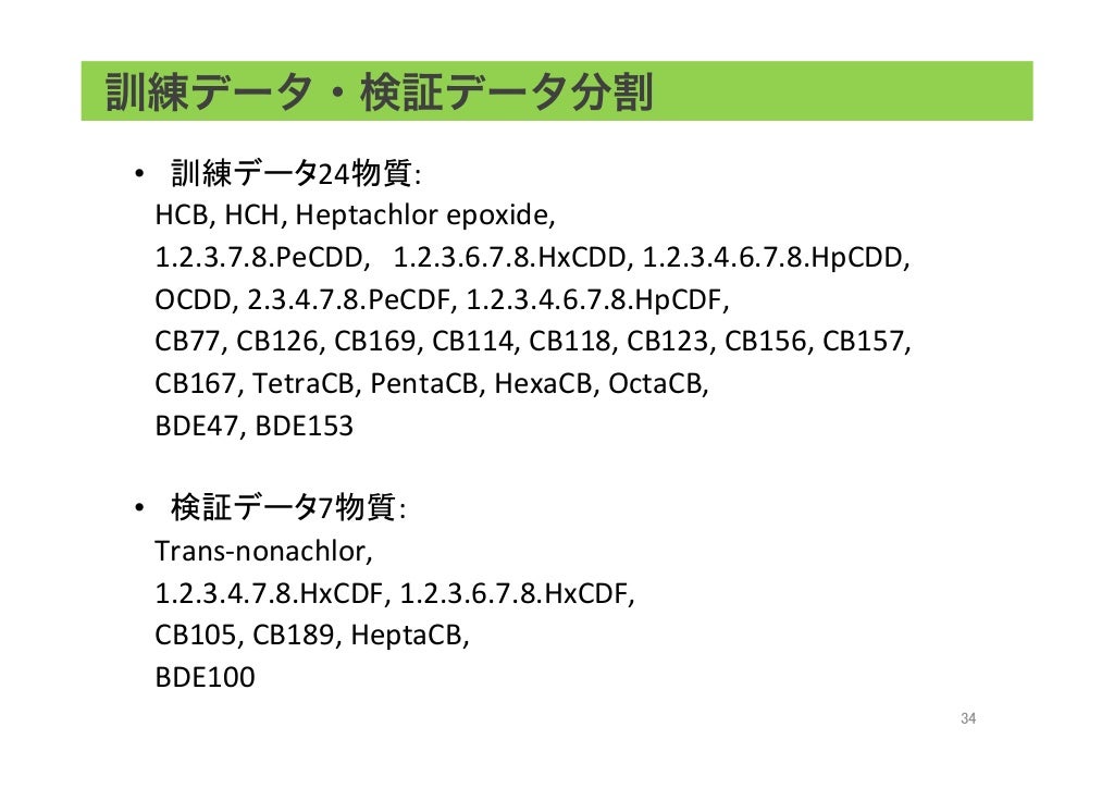 子どもたちの未来を支える機械学習: 定量的構造活性相関 (QSAR) による有機ハロゲン化合物の母子間移行率予測子どもたちの未来を支える機械学習: 定量的構造活性相関 (QSAR) による有機ハロゲン化合物の母子間移行率予測
