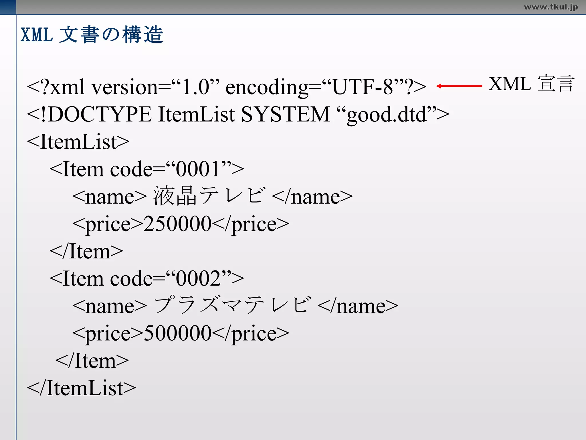 XML 文書の構造 <?xml version=“1.0” encoding=“UTF-8”?> <!DOCTYPE ItemList SYSTEM “good.dtd”> <ItemList> <Item code=“0001”> <name> 液晶テレビ </name> <price>250000</price> </Item> <Item code=“0002”> <name> プラズマテレビ </name> <price>500000</price> </Item> </ItemList> XML 宣言 
